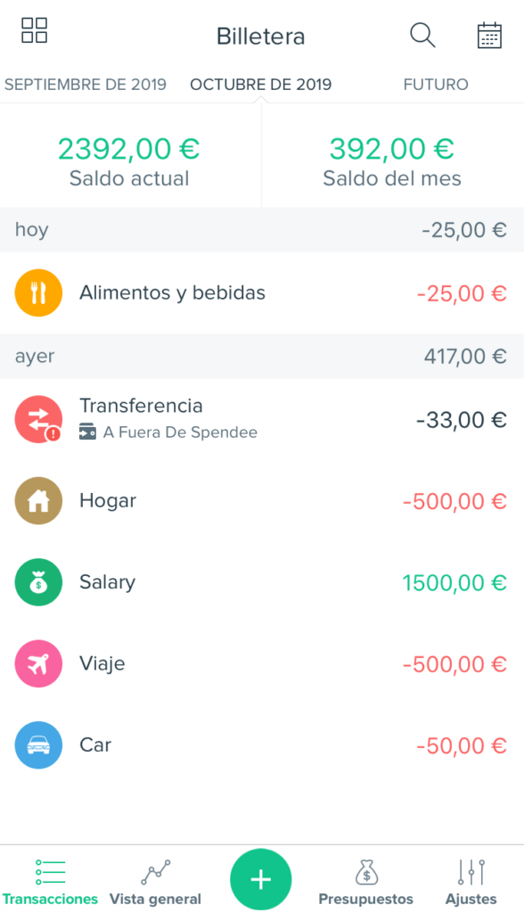 Detalle de todos los gastos realizados en la app de Spendee